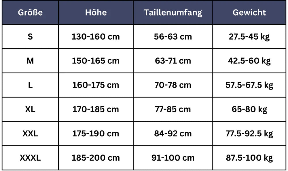 Rückenbandage zur Haltungskorrektur