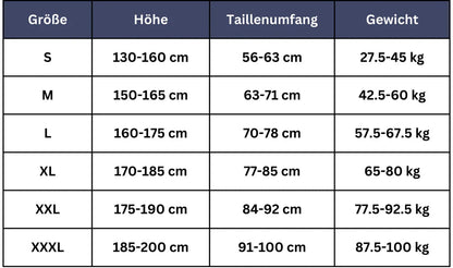 Rückenbandage zur Haltungskorrektur